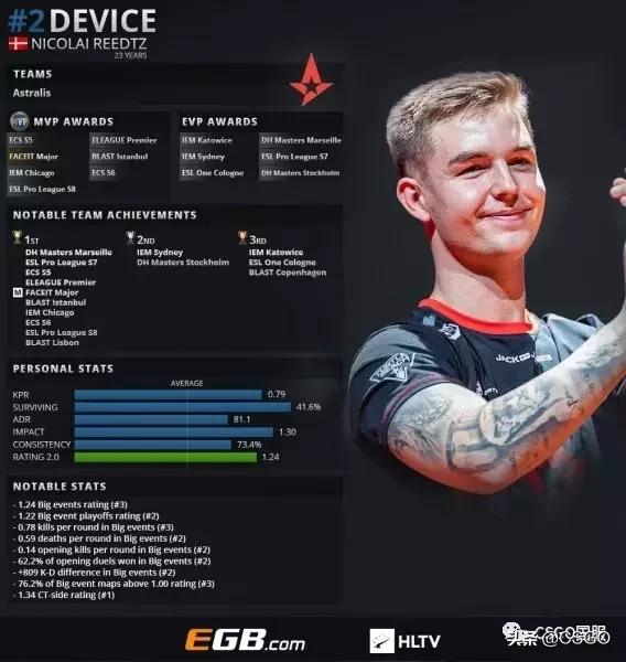 诈骗者使用 apEX 名称和 Team Vitality 品牌进行 YouTube 诈骗