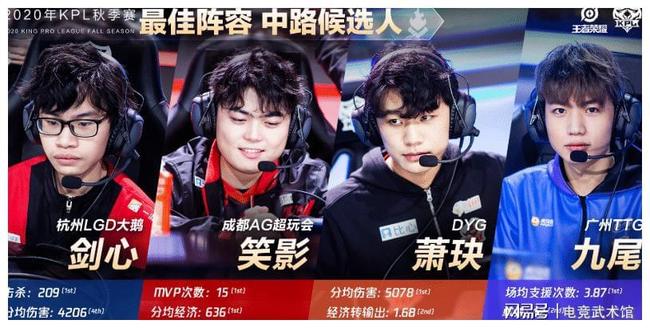 Creme在被KC零封后每日陪女友双排金铲铲 打HLE前夜玩到凌晨4点！