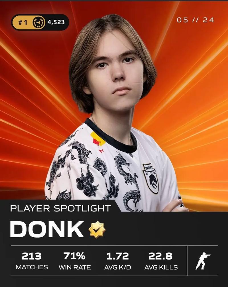 G2将面对 The MongolZ ， Astralis 对阵 FURIA Esports 在FISSURE Playground 2四分之一决赛