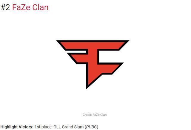 传闻：Humanoid将加入 Team Vitality 在LEC 2026赛季之前