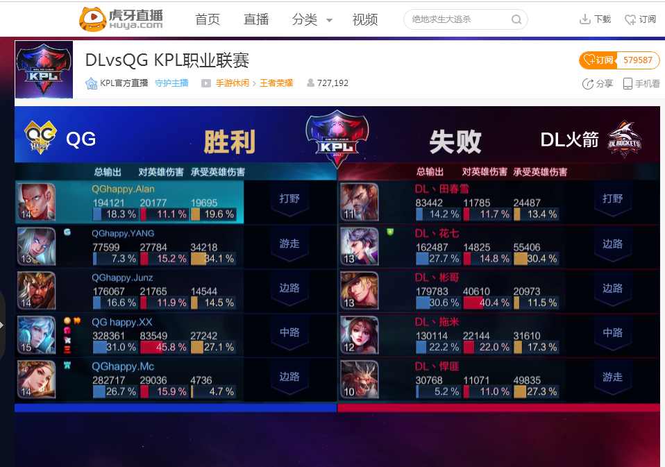 PGL布加勒斯特2025 第五天：精彩比赛、击杀、评论、表情包、网红反应