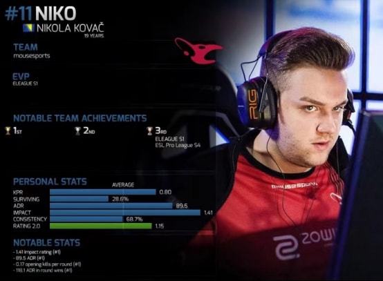PSG.LGD专访：如何看待DOTA2国内青黄不接的现状
