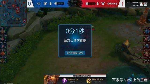 Wildcard 在 BLAST Rivals Spring 2025 中击败 pain 晋级季后赛
