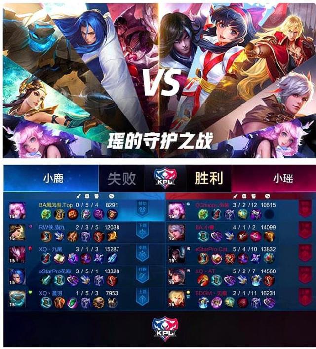 速也能