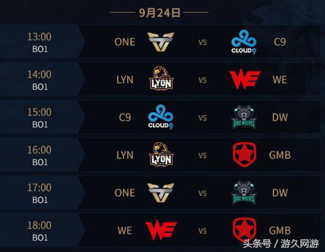 Astralis 被 GamerLegion 淘汰， Spirit 击败 Liquid — IEM Katowice 2025 小组赛